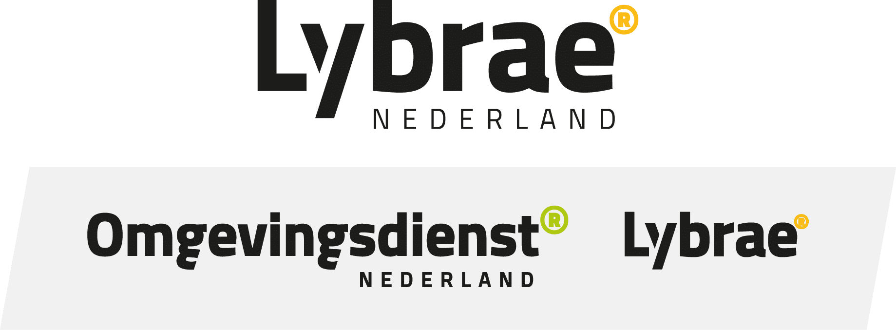 Lybrae Nederland